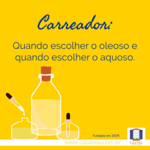 A imagem mostra o desenho de 3 frascos, 2 com conta-gotas e 1 com tampa tipo rolha e a frase: Carreador: quando escolher o oleoso e quando escolher o aquoso. Completam a imagem o desenho de uma janela aberta com floreira, que é o logo da Casa Máy, e o site www.casamay.com.br.