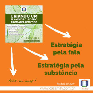 A imagem traz a miniatura do pôster do curso Criando um Plano de Cuidado Aromaterapêutico e três setas saindo dela. Cada seta aponta para uma frase. São elas: Estratégia pela fala. Estratégia pela substância. Curso em março. Completam a imagem o desenho de uma janela aberta com floreira, que é o logo da Casa Máy, fundada em 2009, e o site www.casamay.com.br.