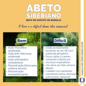 A imagem traz o texto: abeto-siberiano, rico em acetato de bornial. O bom e o difícil desse óleo essencial. Abaixo do texto, há uma tabela com o bom e o difícil descrita nesta postagem. Completam a imagem o desenho de uma janela aberta com floreira, que é o logo da Casa Máy, fundada em 2009, e o site www.casamay.com.br.
