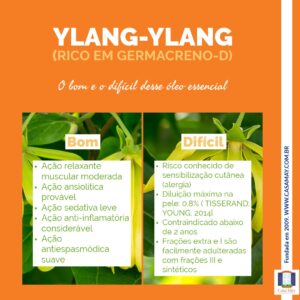 A imagem traz o texto: ylang-ylang, rico em germacreno-D. O bom e o difícil desse óleo essencial. Abaixo do texto, uma tabela com o bom e o difícil que está descrito na postagem. Completam a imagem o desenho de uma janela aberta com floreira, que é o logo da Casa Máy, fundada em 2009, e o site www.casamay.com.br.